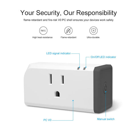 SONOFF S31 Lite ZB 15A ZigBee Smart Plug