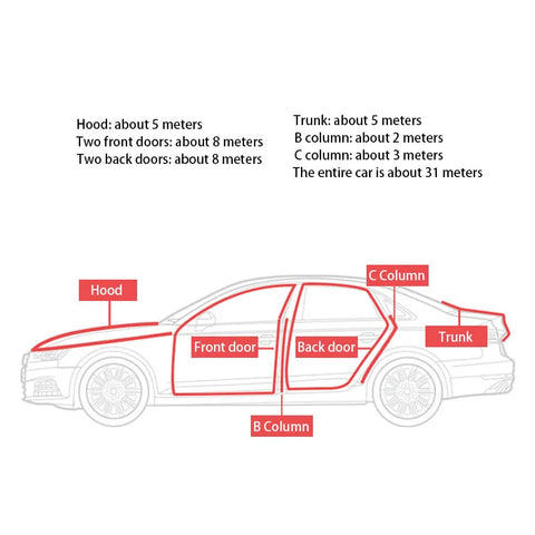 Auto-afdichtingsstrip van rubber voor premium autostyling