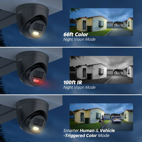 Annke AC500 3K IR Ultra HD PoE Security Camera