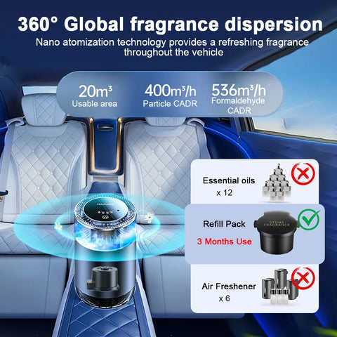 Smart Car Aroma Diffuser Cloud Mist