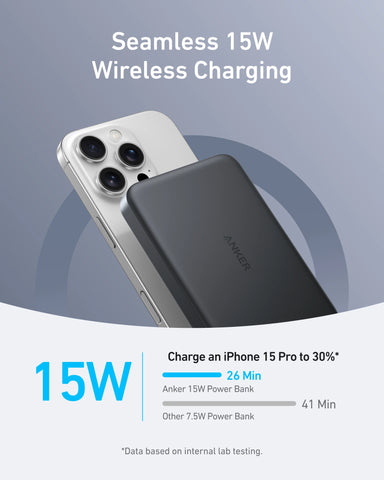 Anker MagGo 10000mAh Magnetic Power Bank – Qi2 Slim 15W Fast Charger