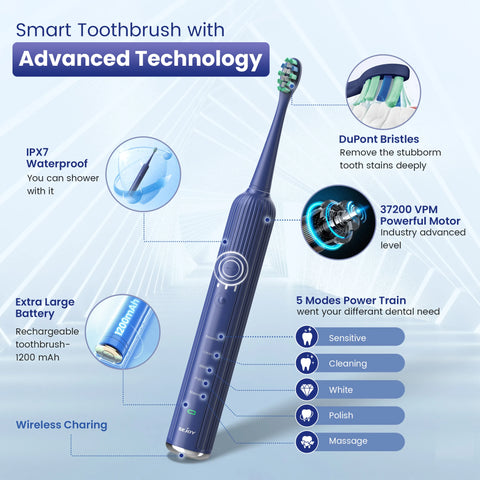 SEJOY Sonic Electric Toothbrush with 5 Modes
