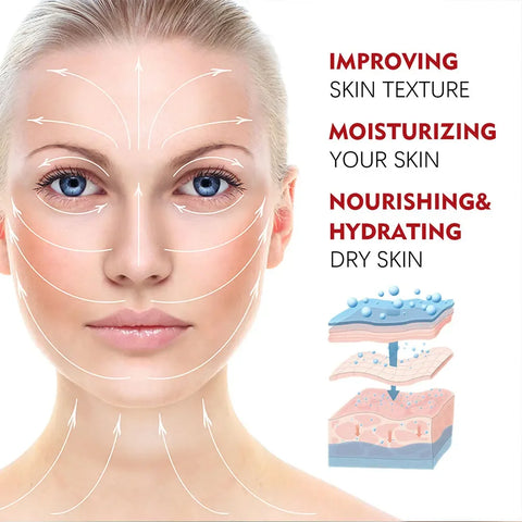 Retinol Lifting Firming Cream