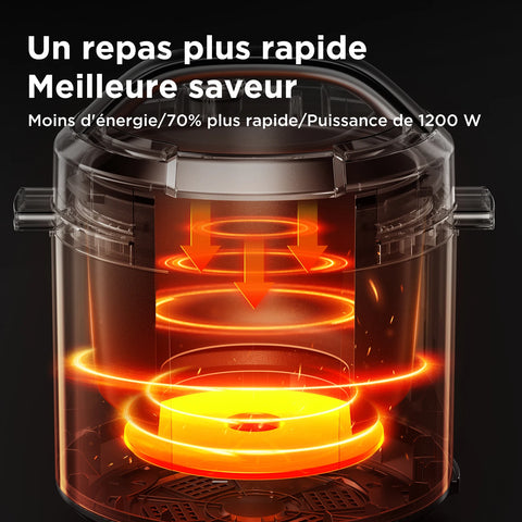 Midea Quick Electric Pressure Cooker 9-in-1