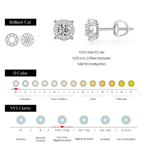MODIAN D Color Moissanite Stud Earrings