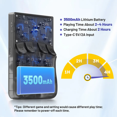 KINHANK Open Source K36 Retro Handheld Game Console