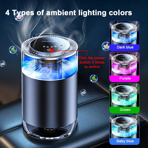 Smart Car Aroma Diffuser Cloud Mist