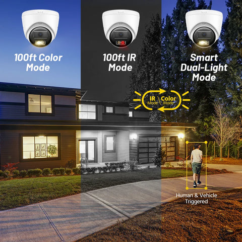 Annke 8MP HD IP Security Camera Poe 4K