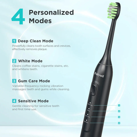 Fairywill Electric Sonic Toothbrush FW-Y05