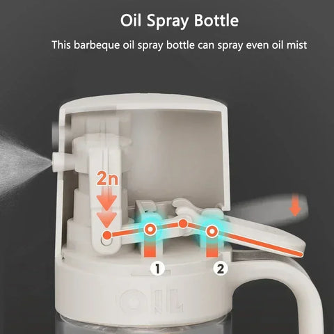 250 ml oliesprayfles van hoog borosilicaatglas voor koken en bakken 