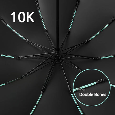 Fully Automatic Reverse Folding Blackout Umbrella with Reflective Stripe - UV Blocking Windproof Parasol