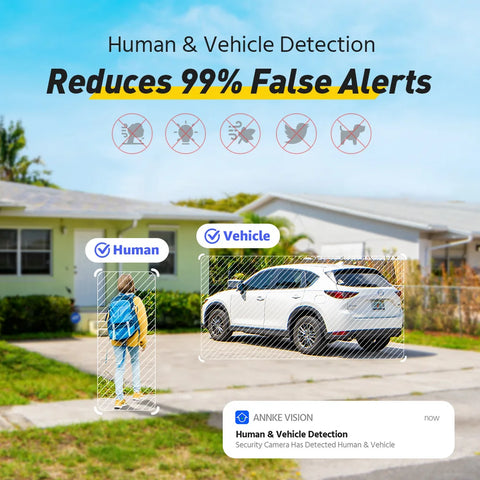 Annke 8MP HD IP Security Camera Poe 4K