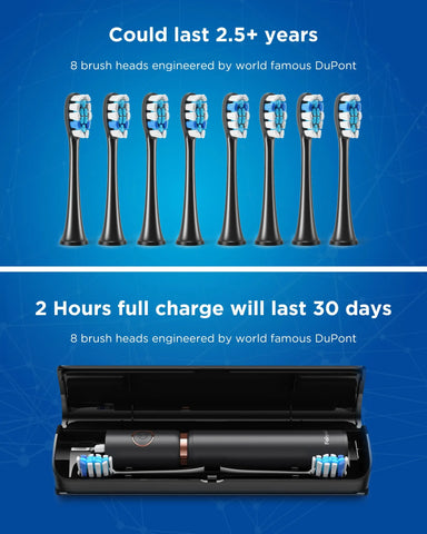 Fairywill P11 Sonic Whitening Electric Toothbrush