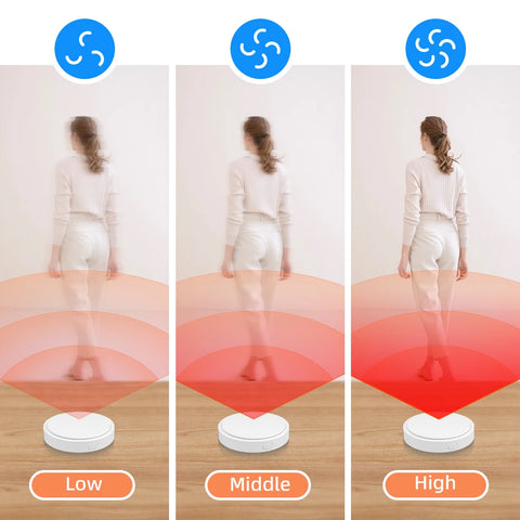 AVATTO Tuya WiFi Human Presence Sensor