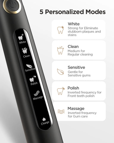 Fairywill Portable Water Dental Flosser