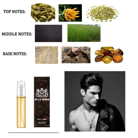 10Pcs/lot 3ml Brand Perfume for Men and Women - JEAN MISS Mini Deodorant Fragrance