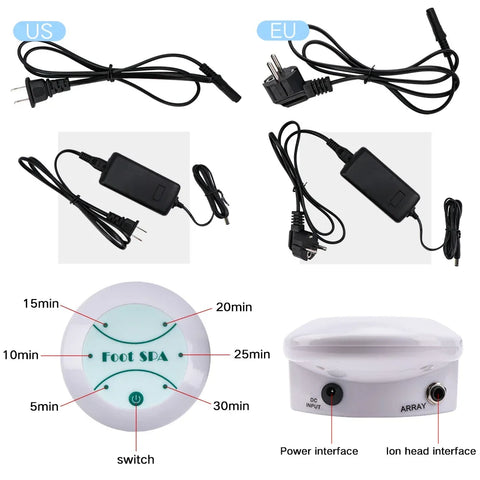 Ionic Foot Bath Detox Machine | Experience Relaxation & Wellness at Home