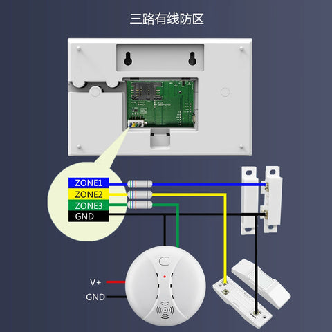 PGST Smart Life Alarm System for Home Security