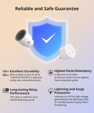 SONOFF S60ZB Zigbee Smart Plug with Energy Monitoring