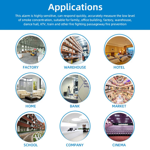 Independent Smoke Sensor Detector Fire Alarm System