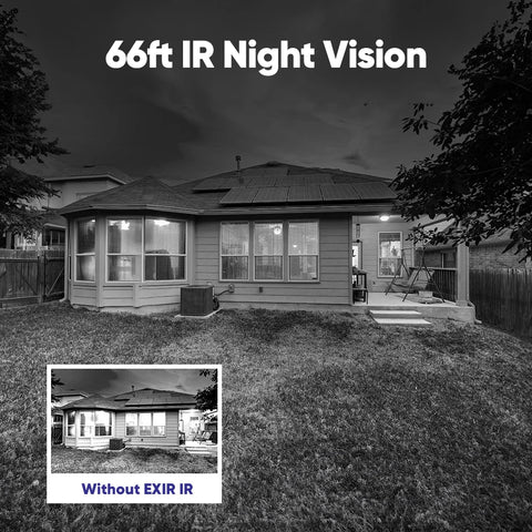 SANNCE 1080P TVI Outdoor Security Cameras