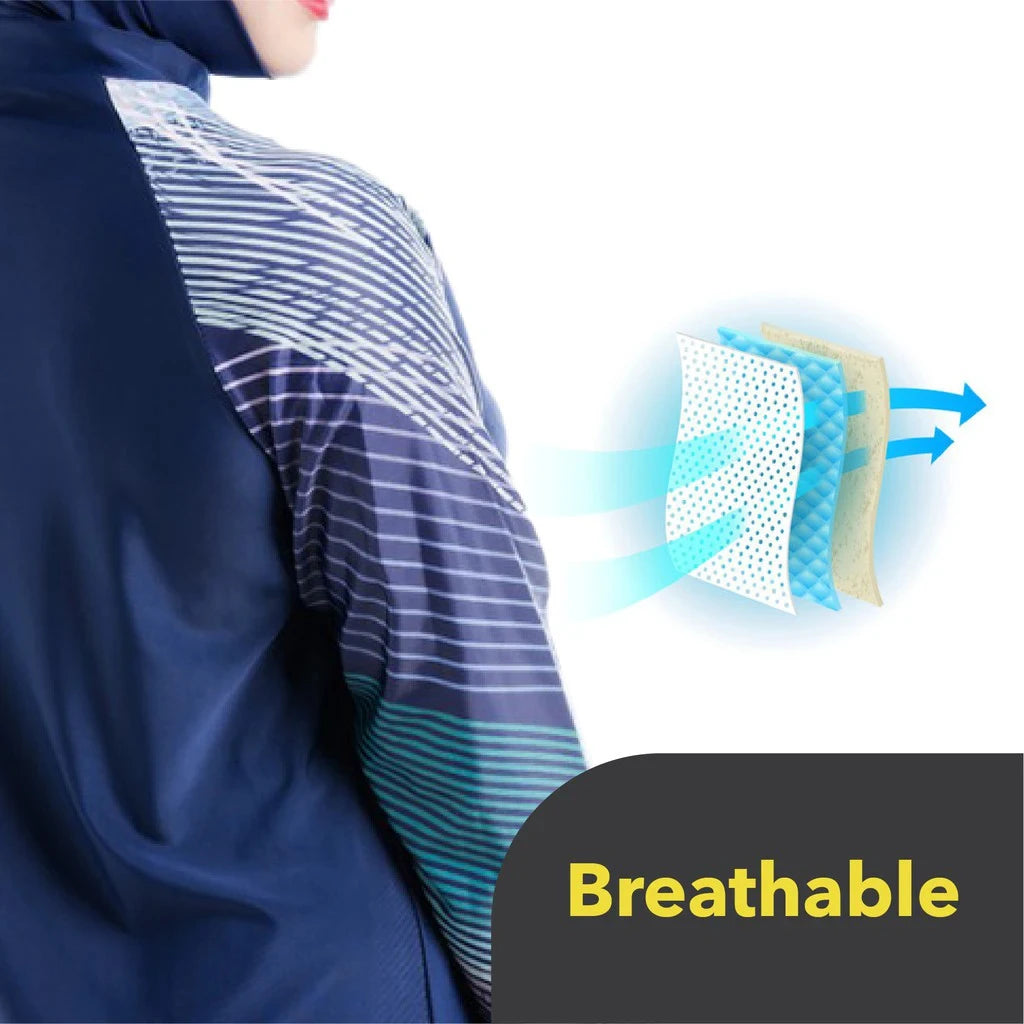 3-Piece Plus Size Modest Burkini Swim Set