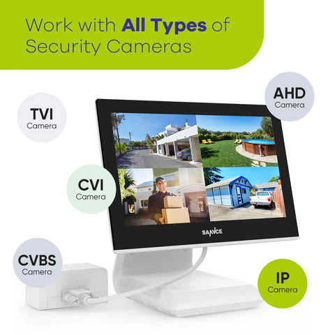 SANNCE 1080P Security Camera System
