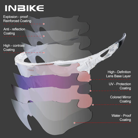 INBIKE Polarized Cycling Glasses with UV400 Protection for Outdoor Sports