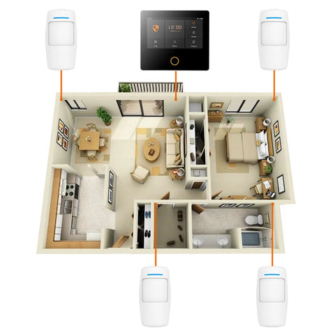 TAIBOAN 433MHz PIR Motion Sensor