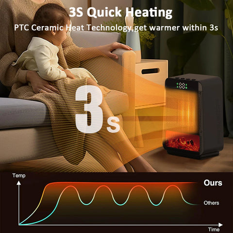 Portable 1000W Space Heater with 3D Flame – Ideal for Home and Office