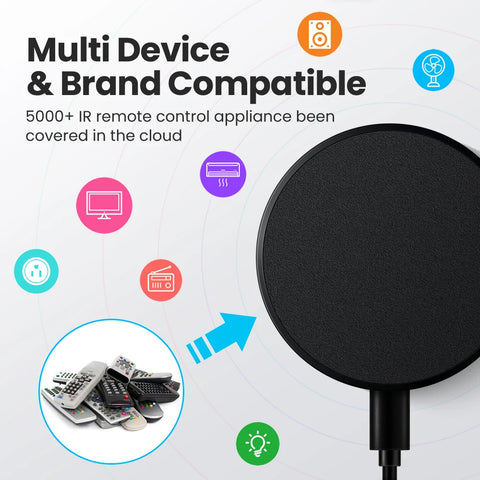 AVATTO Tuya WiFi IR Remote Control