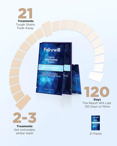 Fairywill Professional Teeth Whitening Strips