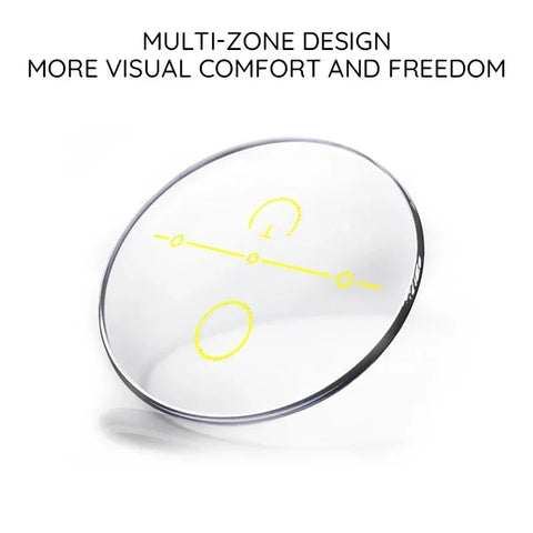 Progressive Multifocal Glasses with Custom Prescription