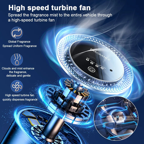 Smart Car Aroma Diffuser Cloud Mist