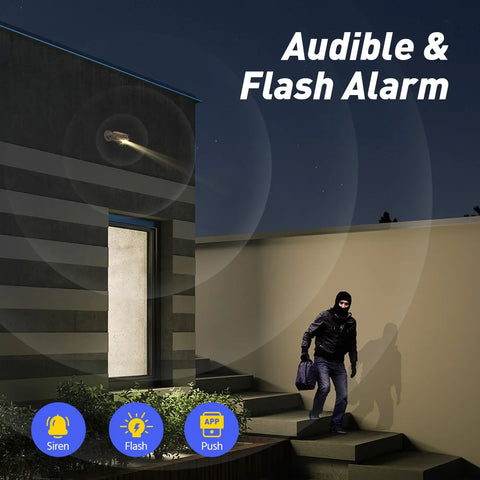 ANNKE 4K POE Video Surveillance System with 8MP & 12MP Cameras