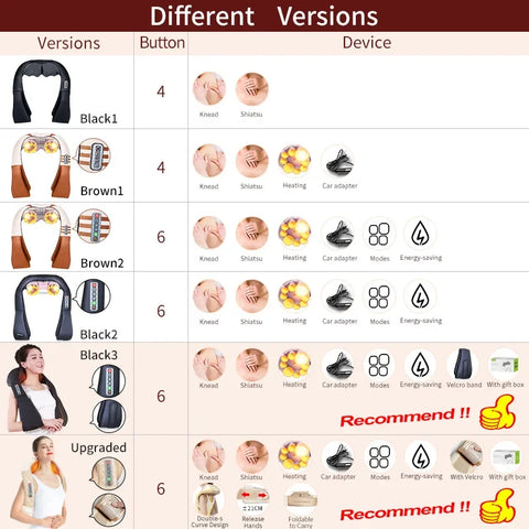 JinKaiRui U Shape Shiatsu Massager with Gift Box
