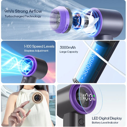 Kinscoter Outdoor Mini Handheld Turbo Fan – 3000mAh USB Rechargeable Wearable Neck Fan with LED Display