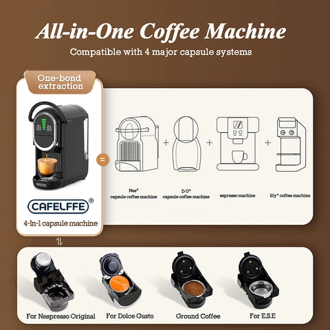 Cafelffe 4in1 Coffee Machine