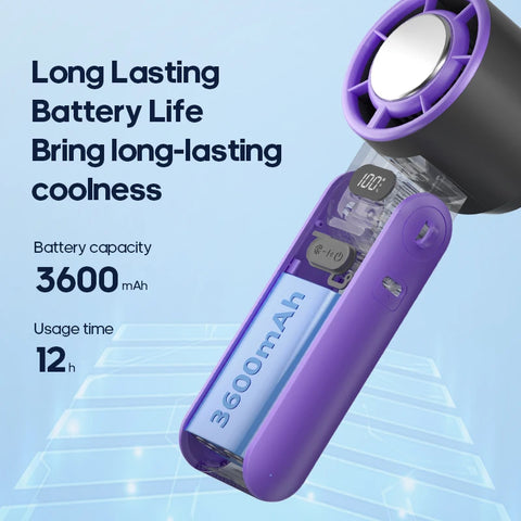 KINSCOTER Outdoor Foldable Portable Handheld Fan - Mini Cooling Rechargeable Turbo Fan