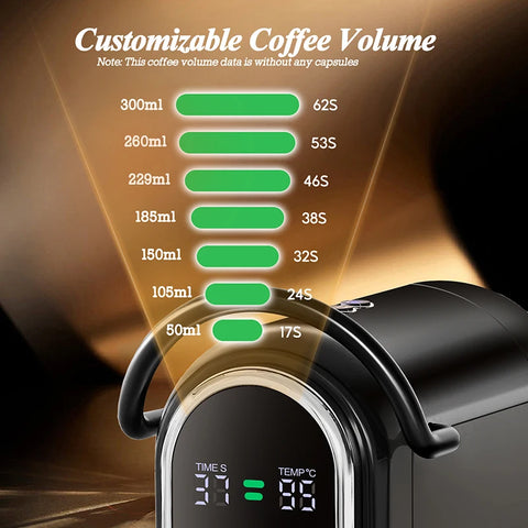 Cafelffe 4in1 Coffee Machine