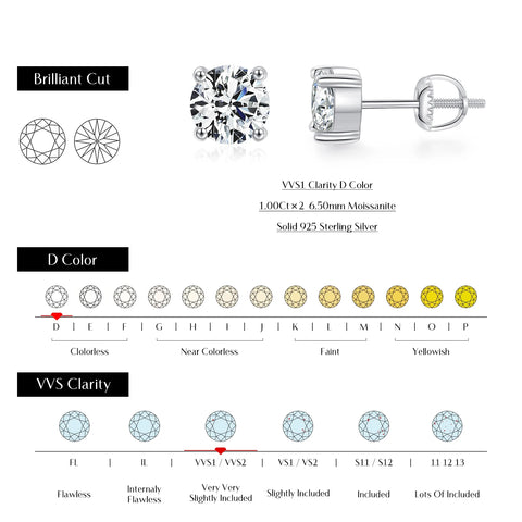 MODIAN Moissanite Lab Diamond Stud Earrings for Women