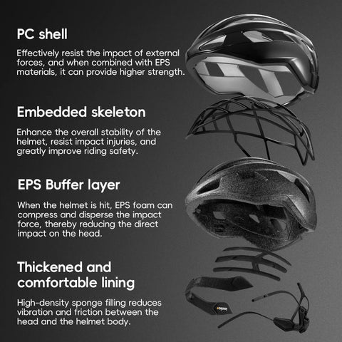 ROCKBROS Breathable 16-Hole Cycling Helmet for Men and Women