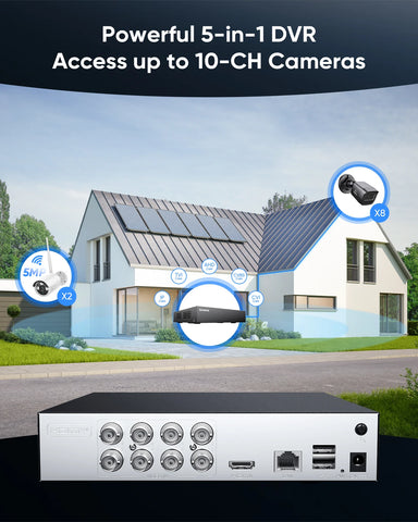 SANNCE 8CH DVR CCTV-systeem met 4 beveiligingscamera's voor buiten