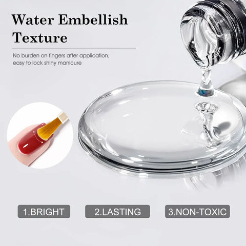 CANNI HEMA GRATIS Primer Base Coat en Color Gel Polish