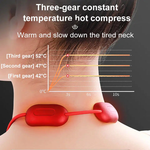 Mini Smart Hanging Neck Shoulder Massager with Hot Compress - Portable Cervical Spine Relief