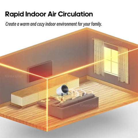 600W Mini Heater - Compact Electric PTC Ceramic Heater for Home & Small Bathrooms