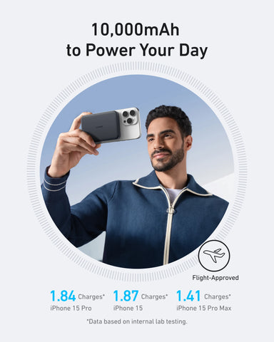 Anker MagGo 10000mAh Magnetic Power Bank – Qi2 Slim 15W Fast Charger