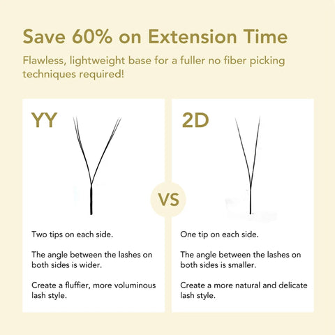 DIYDAY Single Tip 2D Y Eyelash Extensions