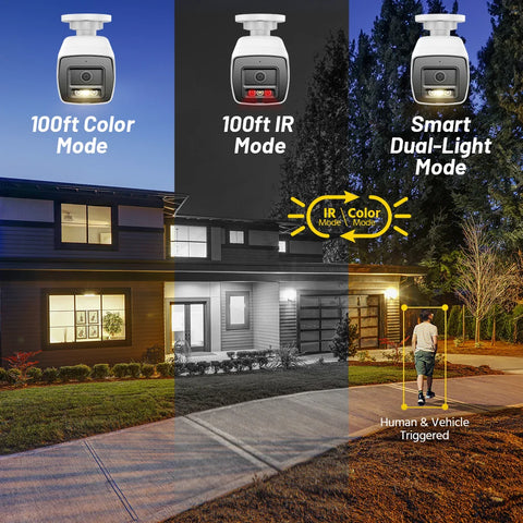 ANNKE 4K POE Video Surveillance System with 8MP & 12MP Cameras