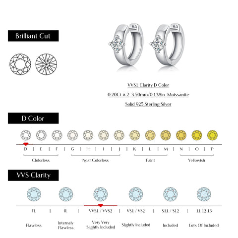 MODIAN Round Moissanite Ear Buckles - 925 Sterling Silver Engagement & Wedding Hoop Earrings